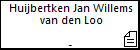 Huijbertken Jan Willems van den Loo