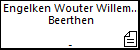Engelken Wouter Willem Wouter Jacob Beerthen