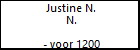 Justine N. N.