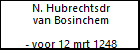 N. Hubrechtsdr van Bosinchem