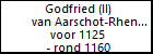 Godfried (II) van Aarschot-Rhenen