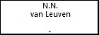 N.N. van Leuven