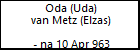 Oda (Uda) van Metz (Elzas)