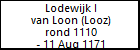 Lodewijk I van Loon (Looz)
