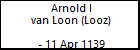 Arnold I van Loon (Looz)