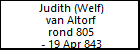 Judith (Welf) van Altorf