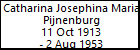 Catharina Josephina Maria Pijnenburg