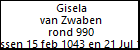 Gisela van Zwaben