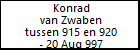 Konrad van Zwaben