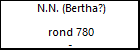N.N. (Bertha?) 