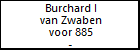 Burchard I van Zwaben