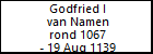 Godfried I van Namen