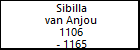 Sibilla van Anjou