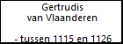 Gertrudis van Vlaanderen
