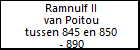 Ramnulf II van Poitou