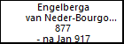 Engelberga van Neder-Bourgondie