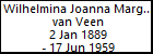Wilhelmina Joanna Margaretha van Veen