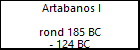 Artabanos I 