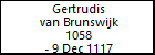 Gertrudis van Brunswijk