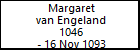 Margaret van Engeland