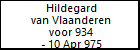 Hildegard van Vlaanderen