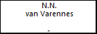 N.N. van Varennes