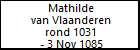 Mathilde van Vlaanderen