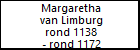 Margaretha van Limburg