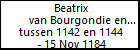 Beatrix van Bourgondie en Macon