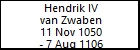 Hendrik IV van Zwaben