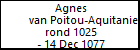 Agnes van Poitou-Aquitanie