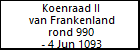 Koenraad II van Frankenland