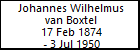 Johannes Wilhelmus van Boxtel