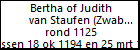 Bertha of Judith van Staufen (Zwaben)