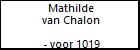 Mathilde van Chalon