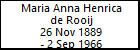 Maria Anna Henrica de Rooij
