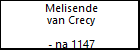 Melisende van Crecy