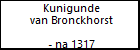 Kunigunde van Bronckhorst
