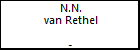 N.N. van Rethel