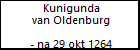 Kunigunda van Oldenburg