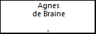 Agnes de Braine