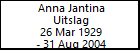 Anna Jantina Uitslag