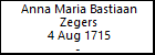 Anna Maria Bastiaan Zegers