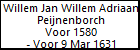 Willem Jan Willem Adriaan Peijnenborch