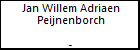 Jan Willem Adriaen Peijnenborch