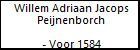 Willem Adriaan Jacops Peijnenborch