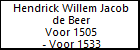 Hendrick Willem Jacob de Beer