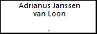 Adrianus Janssen van Loon