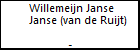 Willemeijn Janse Janse (van de Ruijt)