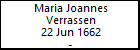 Maria Joannes Verrassen